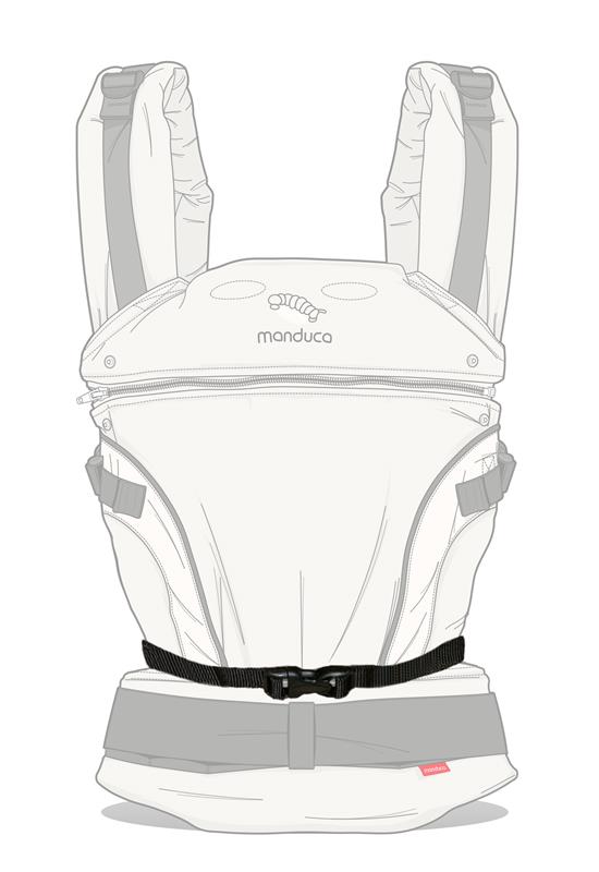 Manduca SizeIt Stegverkleinerer