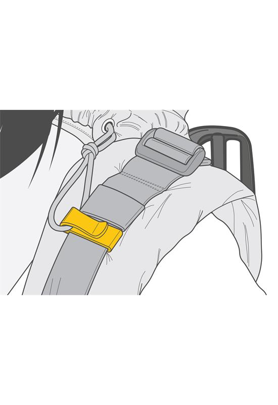 Manduca First und XT Schultergurt Clips Grafik