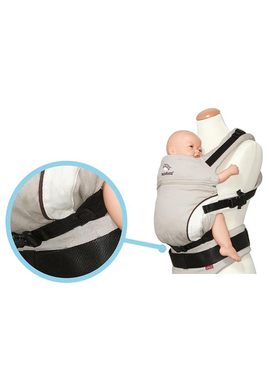 Manduca SizeIt Deteils